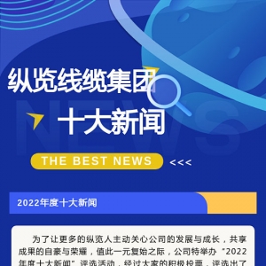 縱覽線(xiàn)纜集團(tuán)2022年度十大新聞